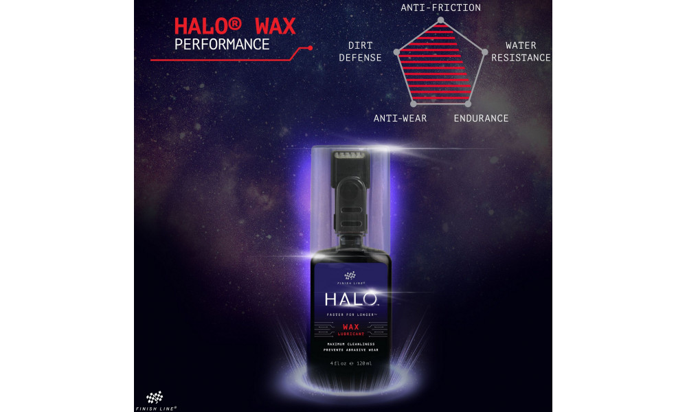 Ketiõli Finish Line HALO Wax 120ml + Smart Luber - 8