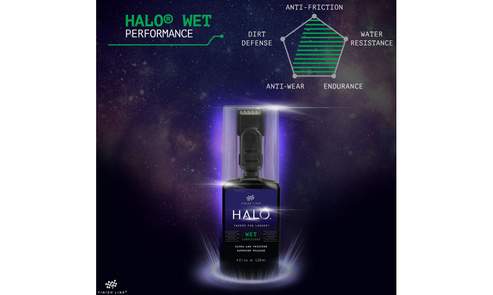 Ketiõli Finish Line HALO Wet 120ml + Smart Luber - 9