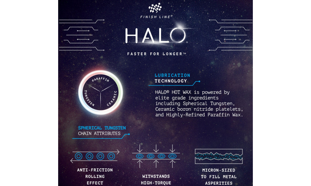 Rattaketi kuumvaha Finish Line HALO Hot Wax 600g - 9