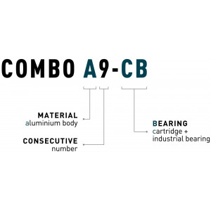 Pedaalid ACID Combo A9-CB SPD Alu black