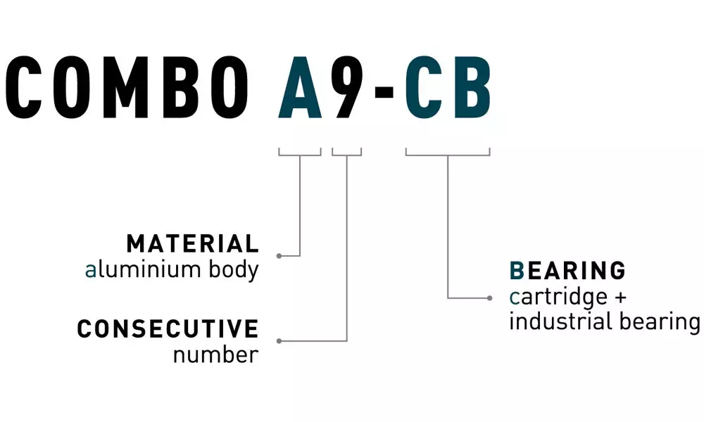 Pedaalid ACID Combo A9-CB SPD Alu black - 2