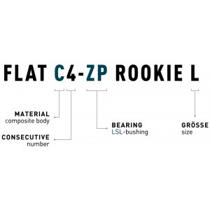 Pedaalid ACID Flat C4-ZP Rookie L plastic