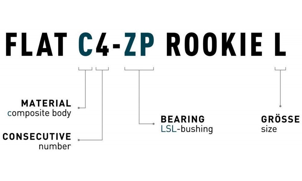 Pedaalid ACID Flat C4-ZP Rookie L plastic - 2