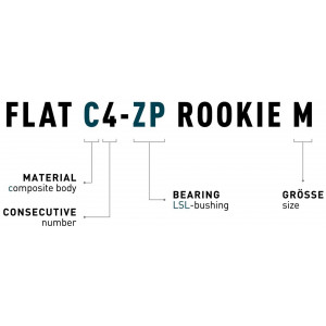 Pedaalid ACID Flat C4-ZP Rookie M plastic