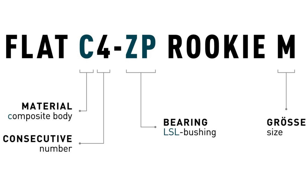 Pedaalid ACID Flat C4-ZP Rookie M plastic - 2