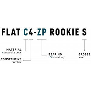 Pedaalid ACID Flat C4-ZP Rookie S plastic