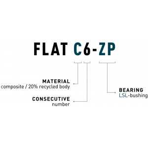 Pedaalid ACID Flat C6-ZP plastic black