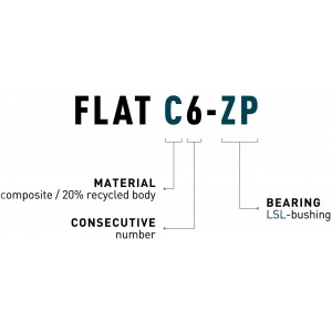 Pedaalid ACID Flat C6-ZP plastic pink