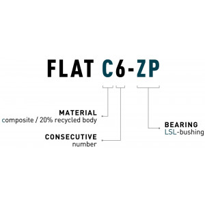 Pedaalid ACID Flat C6-ZP plastic lime