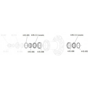 Rummu hoolduskomplekt Fulcrum USB (paar)