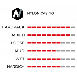 Rehv 29" Vittoria Mezcal III TLR Fold 29x2.35 / 57-622 black