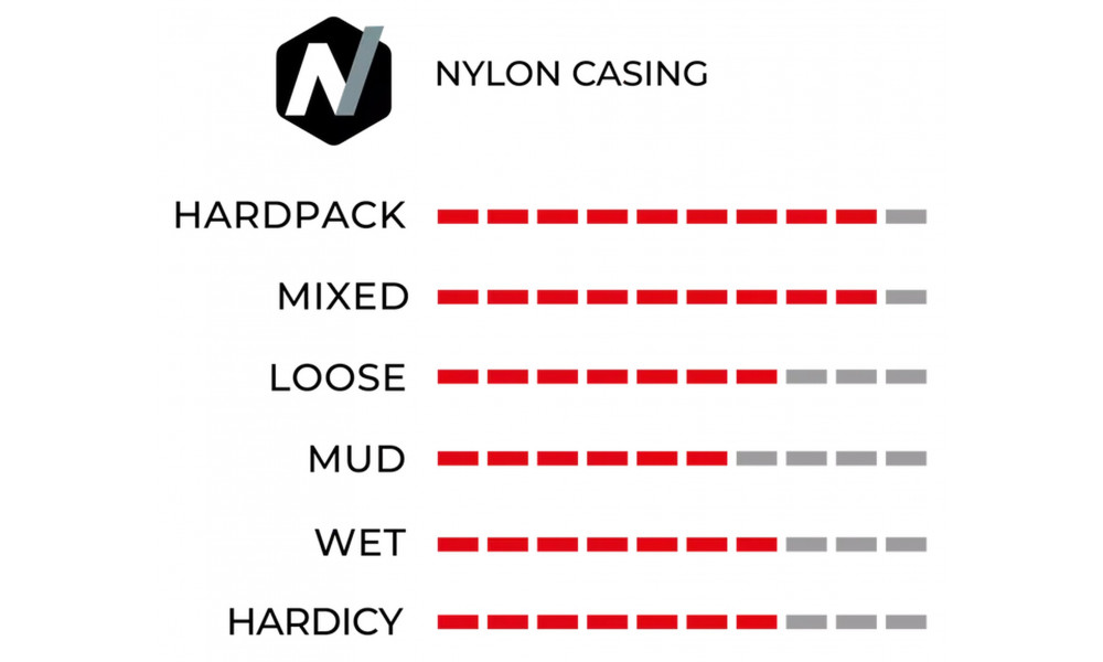 Rehv 29" Vittoria Mezcal III TLR Fold 29x2.35 / 57-622 black - 2