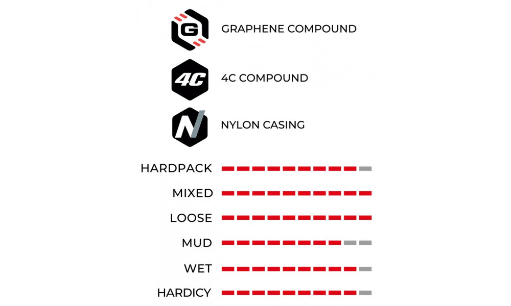 Rehv 29" Vittoria Mazza Enduro TLR Fold 29x2.4 / 60-622 black - 3