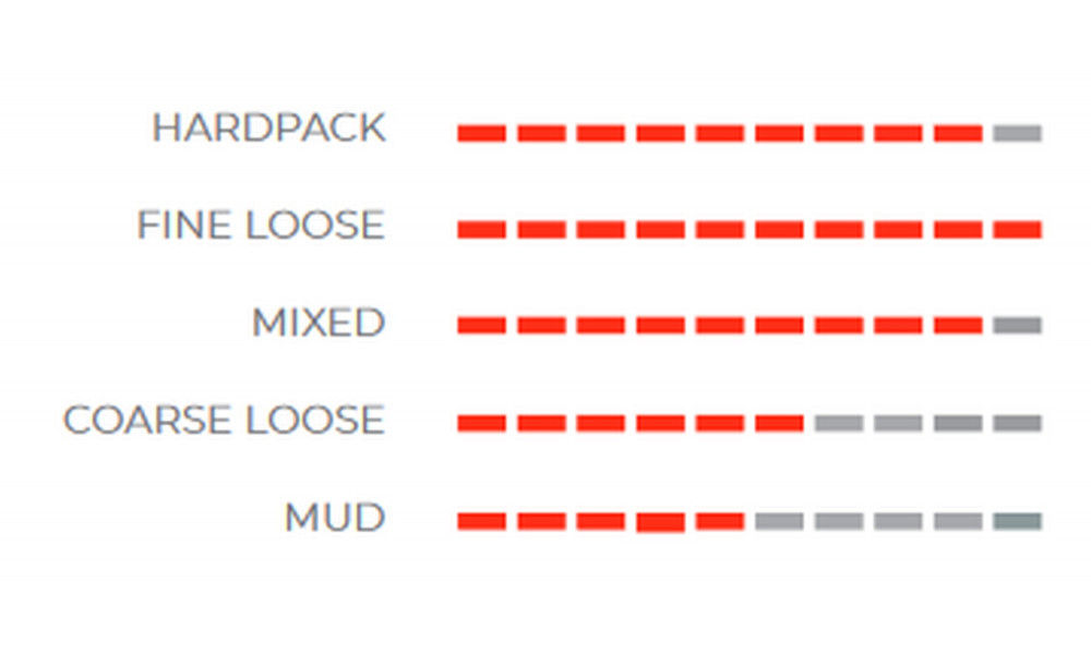 Rehv 28" Vittoria Terreno T30 Fine loose G2.0 TLR Fold 700x55c / 55-622 black - 3