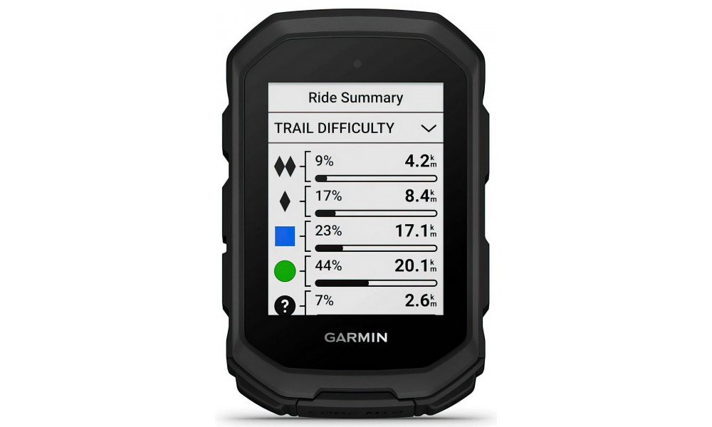 Rattakompuuter Garmin Edge MTB - 5