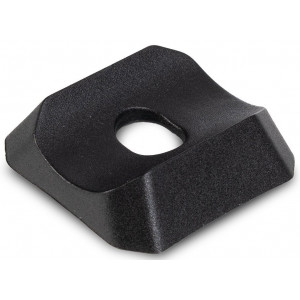 Tihend ACID for carrier SIC 2.0