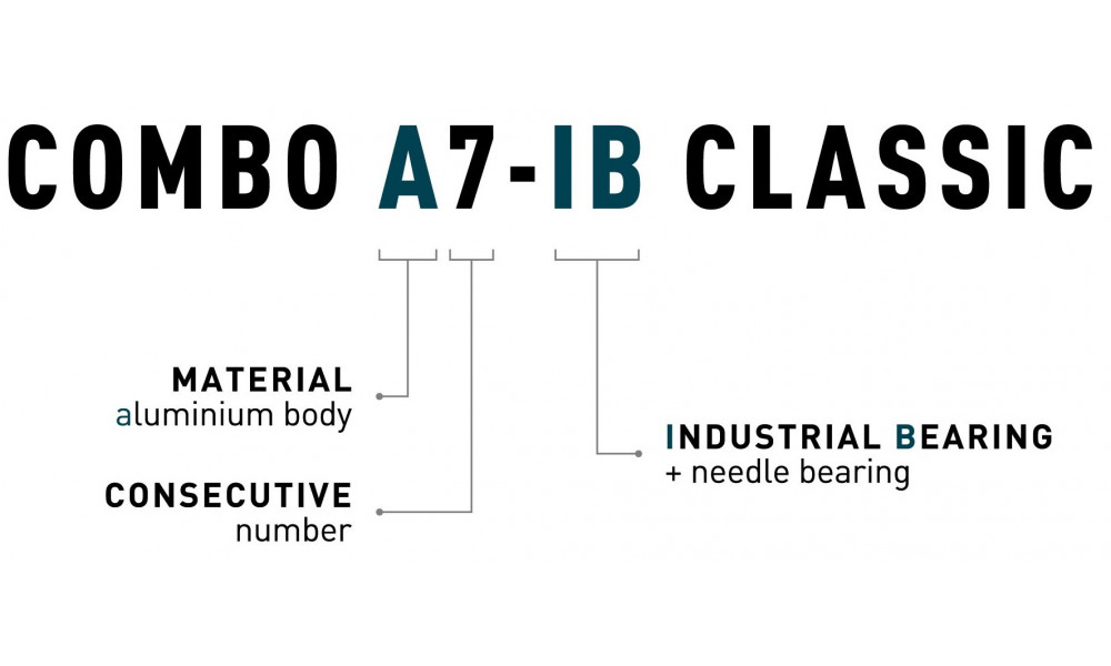 Pedaalid ACID Combo A7-IB Classic Alu silver - 2