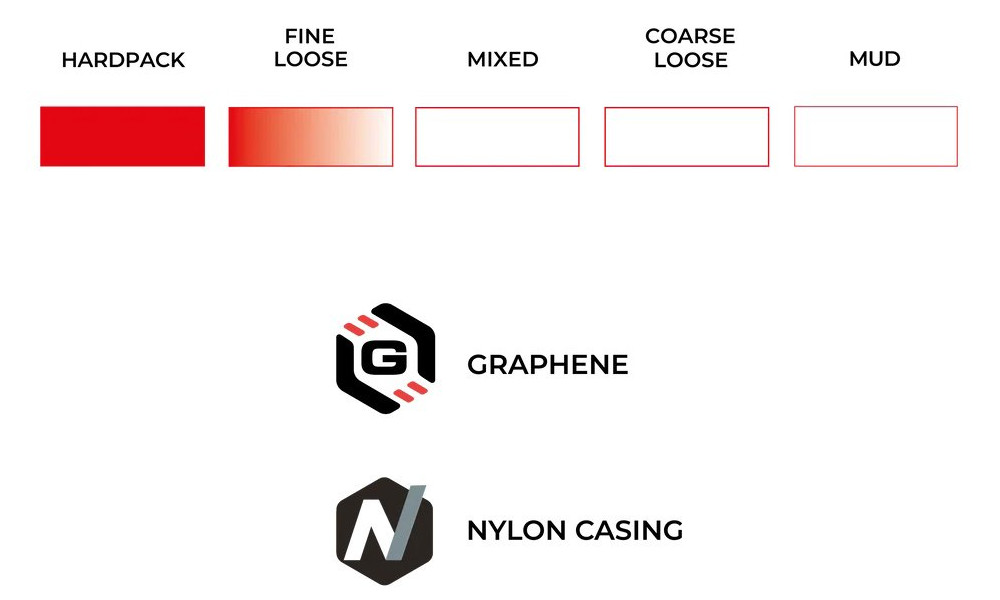 Rehv 28" Vittoria Terreno T10 Hardpack G2.0 TLR Fold 700x32c / 32-622 black - 2