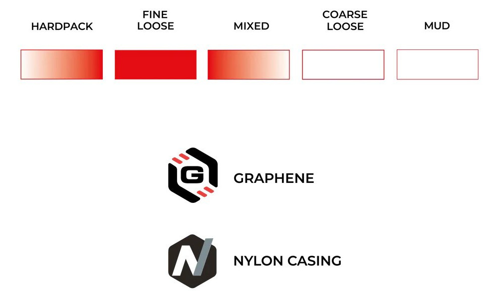 Rehv 28" Vittoria Terreno T30 Fine Loose G2.0 TLR Fold 700x31c / 31-622 black - 2