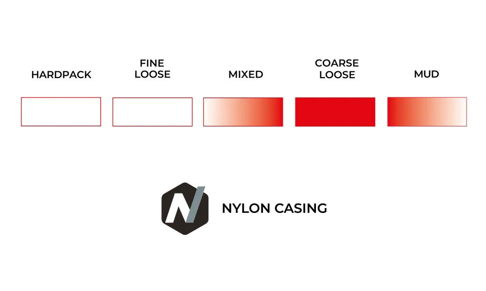 Rehv 28" Vittoria Terreno T80 coarse loose Fold 700x33c / 33-622 black - 2