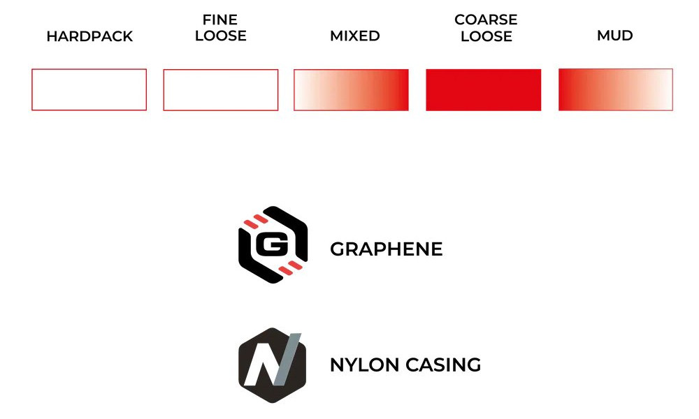 Rehv 28" Vittoria Terreno T80 coarse loose G2.0 TLR Fold 700x33c / 33-622 black - 2