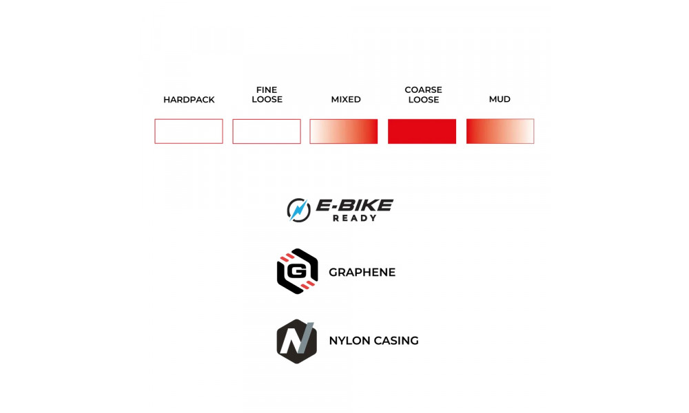 Rehv 28" Vittoria Terreno T80 coarse loose Rigid 700x33c / 33-622 black - 3