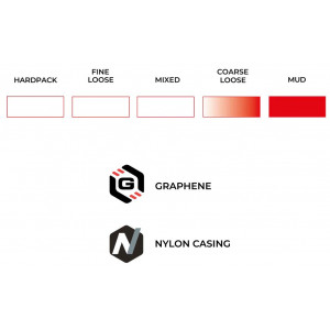 Rehv 28" Vittoria Terreno T90 Mud G2.0 TLR Fold 700x33c / 33-622 black