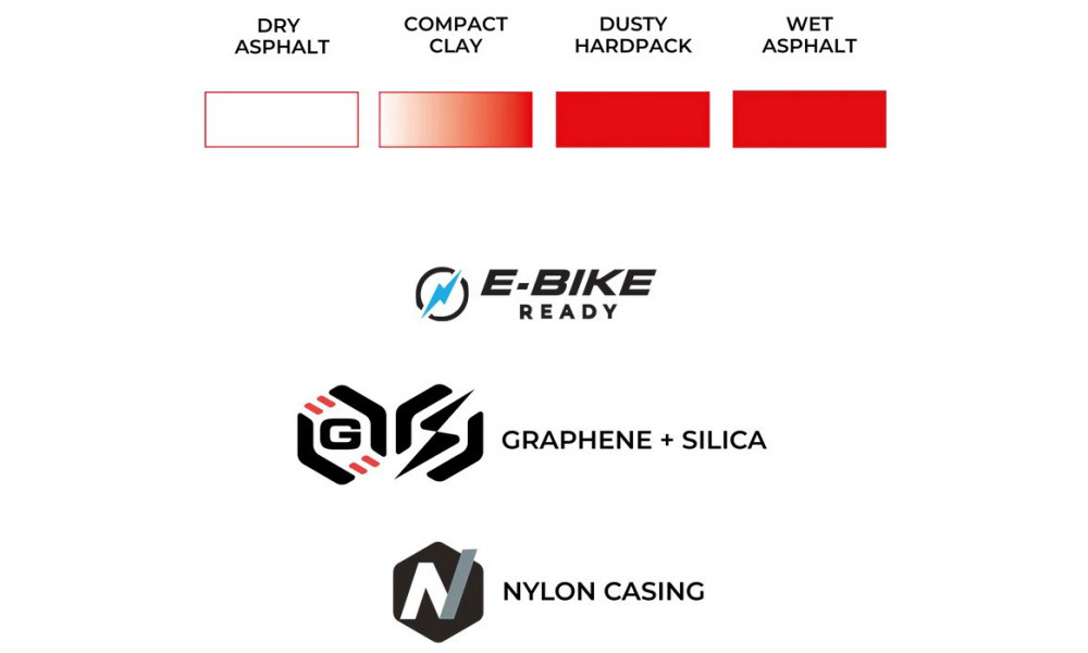 Rehv 20" Vittoria Lampo BMX 20x1.90 G2.0 Fold 20x1.90 / 48-406 black - 2