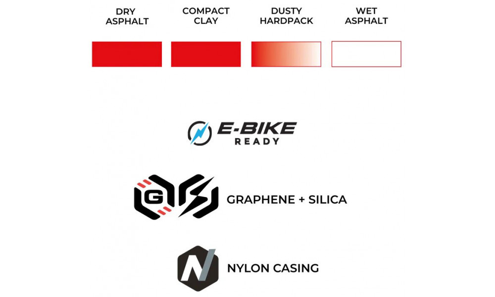 Rehv 20" Vittoria Veloce BMX G2.0 Fold 20x1.90 / 48-406 black - 2