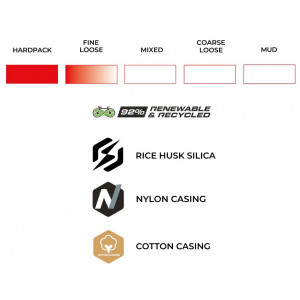 Rehv 28" Vittoria Terreno Pro T10 hardpack TLR Fold 700x35c / 35-622 natural