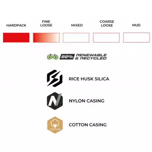 Rehv 28" Vittoria Terreno Pro T10 hardpack TLR Fold 700x35c / 35-622 natural