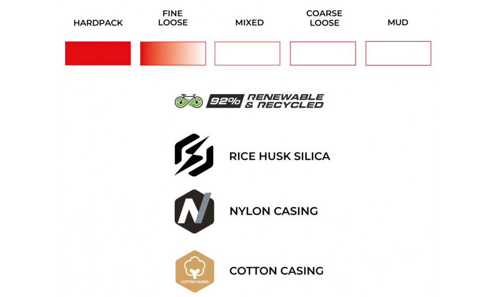 Rehv 28" Vittoria Terreno Pro T10 hardpack TLR Fold 700x35c / 35-622 natural - 2