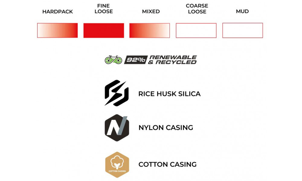 Rehv 28" Vittoria Terreno Pro T30 fine loose TLR Fold 700x35c / 35-622 natural - 3