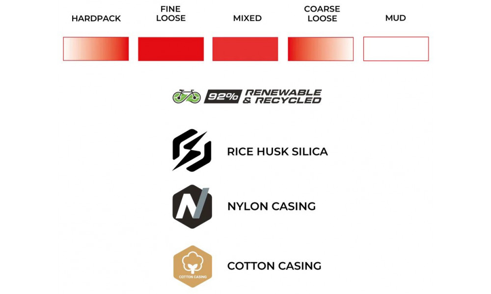 Rehv 28" Vittoria Terreno Pro T50 Mixed TLR Fold 700x40c / 40-622 natural - 3