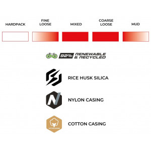 Rehv 28" Vittoria Terreno Pro T60 mixed TLR Fold 700x35c / 35-622 natural