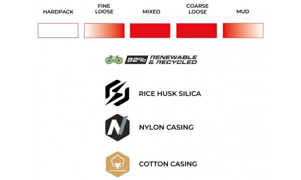 Rehv 28" Vittoria Terreno Pro T60 mixed TLR Fold 700x35c / 35-622 natural - 2