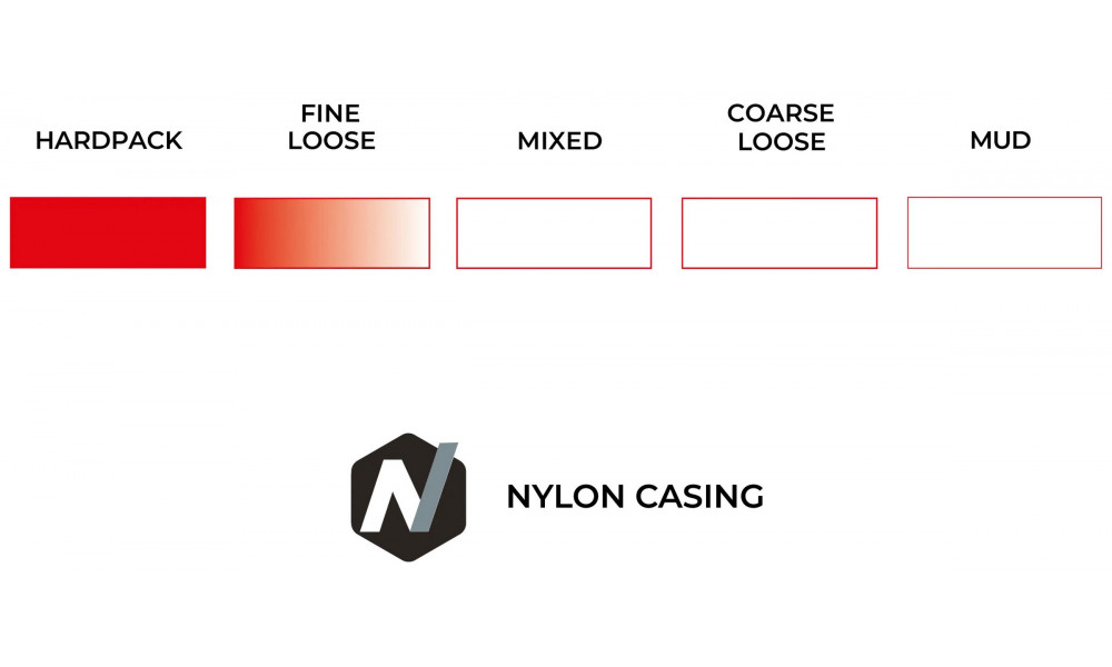 Rehv 28" Vittoria Terreno T10 Hardpack Rigid 700x35c / 37-622 black - 2