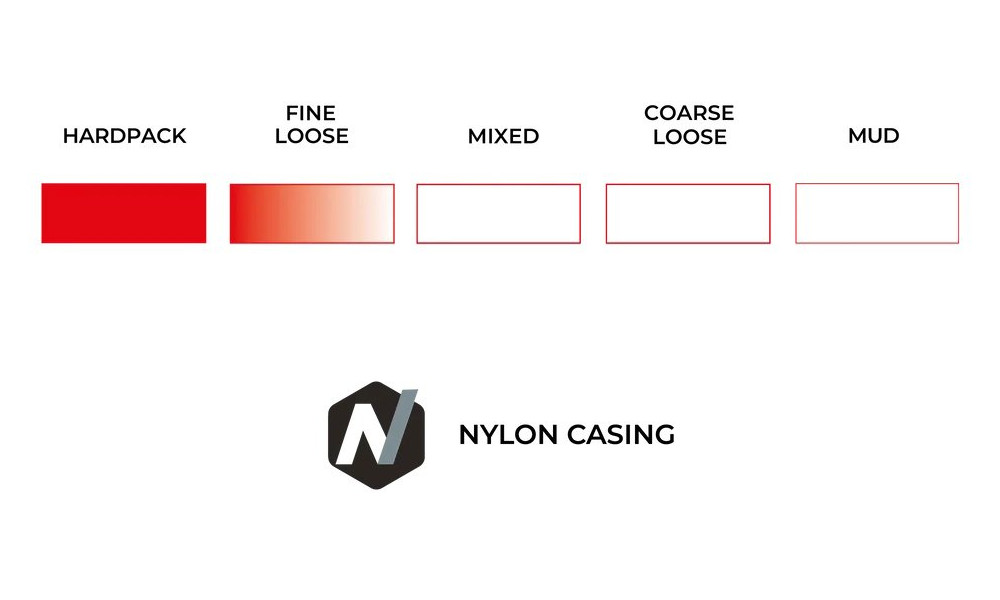 Rehv 28" Vittoria Terreno T10 Hardpack Fold 700x38c / 40-622 black - 2