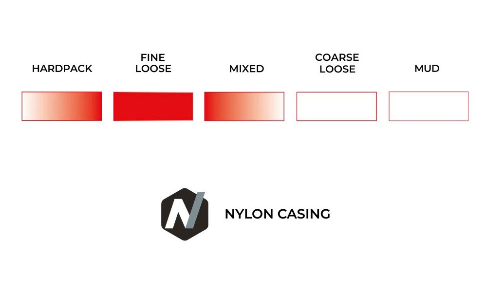 Rehv 28" Vittoria Terreno T30 Fine Loose Fold 700x35c / 37-622 black - 2