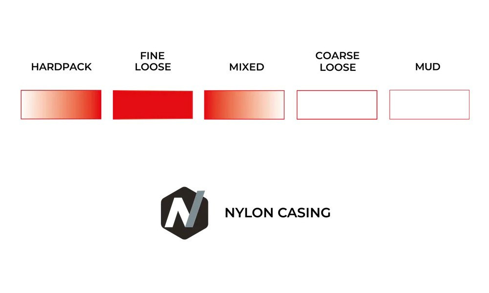 Rehv 28" Vittoria Terreno T30 Fine Loose Rigid 700x35c / 37-622 black - 2