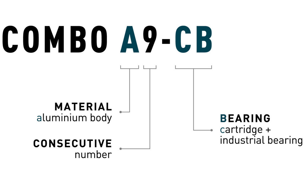 Pedaalid ACID Combo A9-CB SPD Alu black - 2