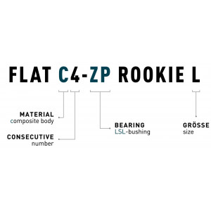 Pedaalid ACID Flat C4-ZP Rookie L plastic