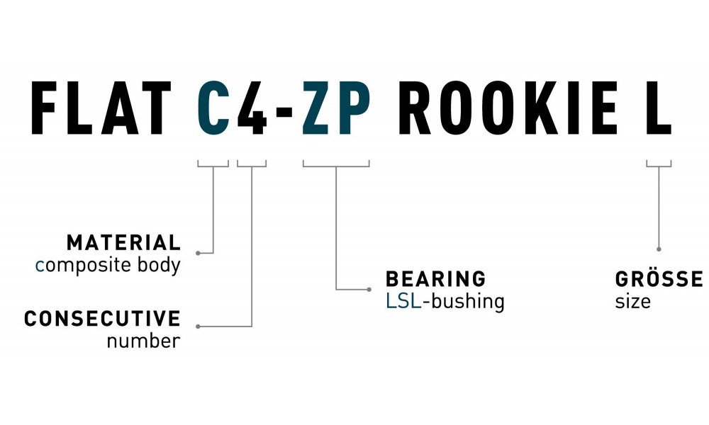 Pedaalid ACID Flat C4-ZP Rookie L plastic - 2