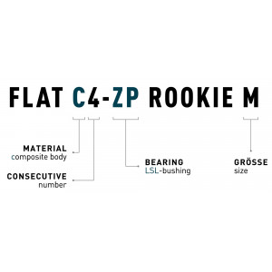 Pedaalid ACID Flat C4-ZP Rookie M plastic