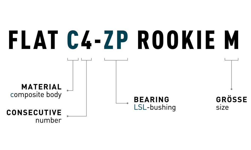 Pedaalid ACID Flat C4-ZP Rookie M plastic - 2