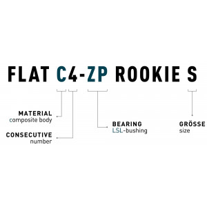 Pedaalid ACID Flat C4-ZP Rookie S plastic