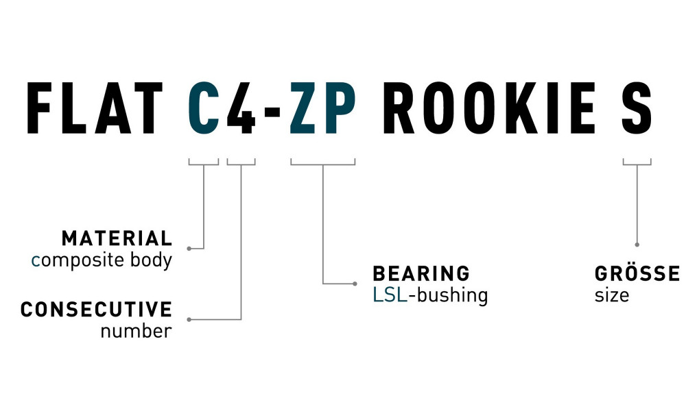 Pedaalid ACID Flat C4-ZP Rookie S plastic - 2