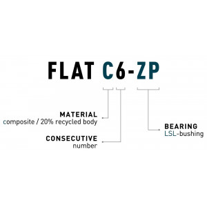 Pedaalid ACID Flat C6-ZP plastic black