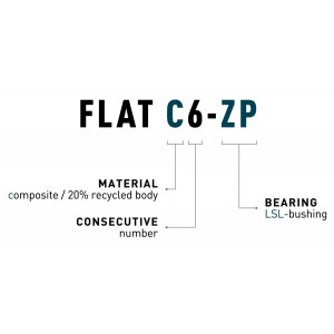 Pedaalid ACID Flat C6-ZP plastic olive