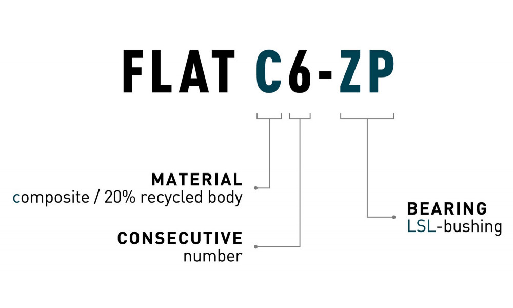 Pedaalid ACID Flat C6-ZP plastic olive - 2